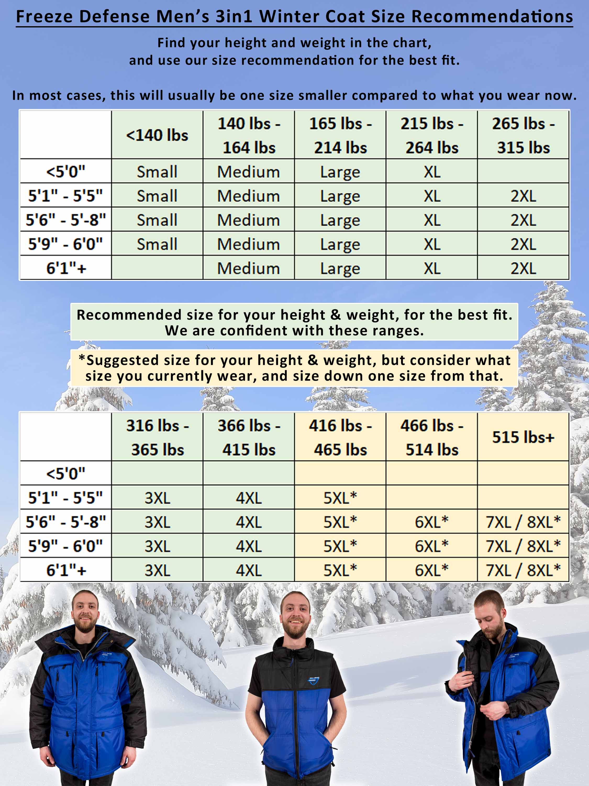 https://www.freezedefense.net/images/freeze-defense-3in1-winter-coat/freeze-defense-3in1-coat-size-chart.jpg
